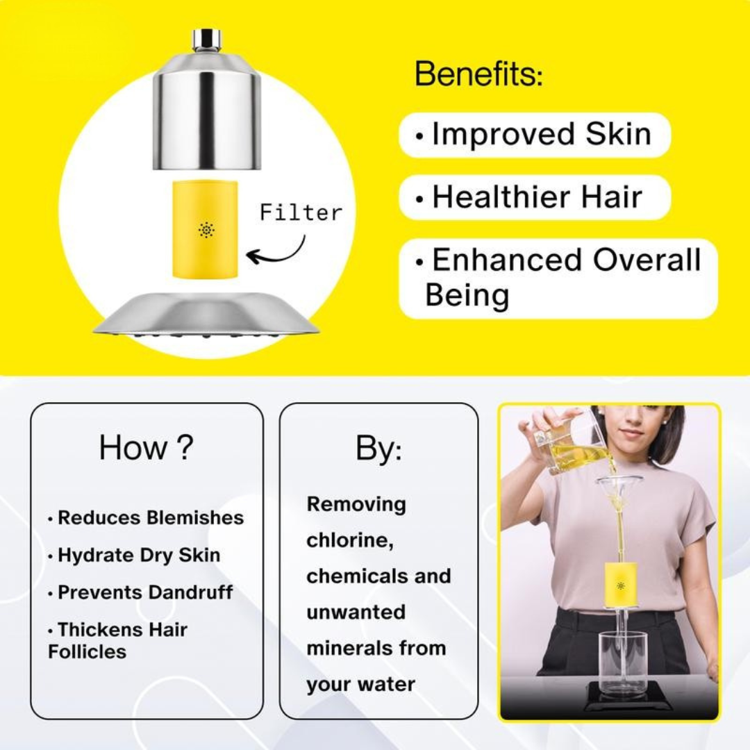 Norae Filter Showerhead