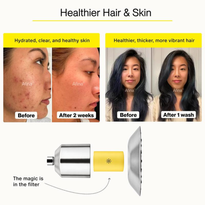 Norae Filter Showerhead