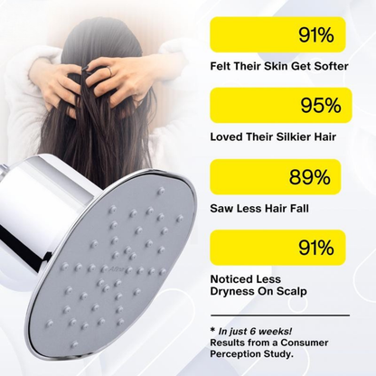 Norae Filter Showerhead